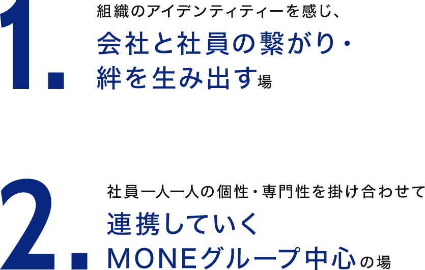 1.組織のアイデンティティーを感じ、会社と社員の繋がり・絆を生み出す場 2.社員一人一人の個性・専門性を掛け合わせて連携していくMONEグループ中心の場